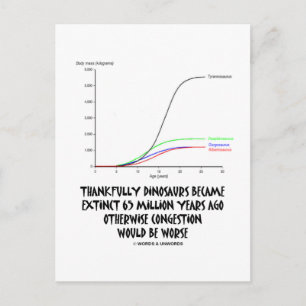 Thankfully Dinosaurs Became Extinct 65 Mil Yrs Ago Postcard