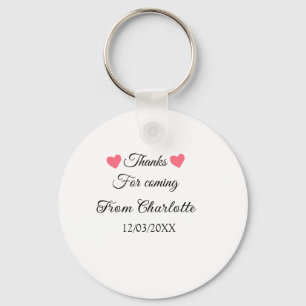 thanks for coming add name text message keychain