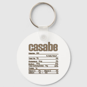 Thanksgiving Christmas Casabe Nutrition Fact Keychain