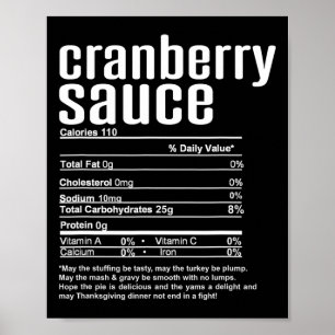 Thanksgiving Christmas Cranberry Sauce Nutritional Poster