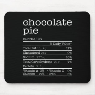 Thanksgiving Christmas Food - Chocolate Pie Nutrit Mouse Pad