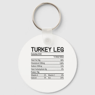 Thanksgiving Christmas Food Facts Turkey Leg Nutri Keychain