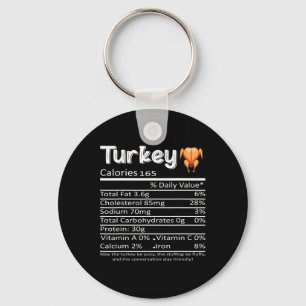 Thanksgiving Christmas Turkey Nutritional Facts Keychain