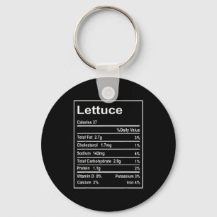 Thanksgiving Lettuce Nutrition Facts Men Women Chr Keychain