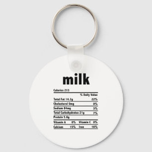 Thanksgiving Xmas Costume Nutrition Facts Milk Keychain