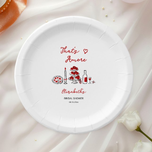 That’s Amore Italian Red Bridal Shower Paper Plate (Creator Uploaded)