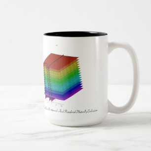 That Upon Which Has Been Partitioned And Rendered Two-Tone Coffee Mug