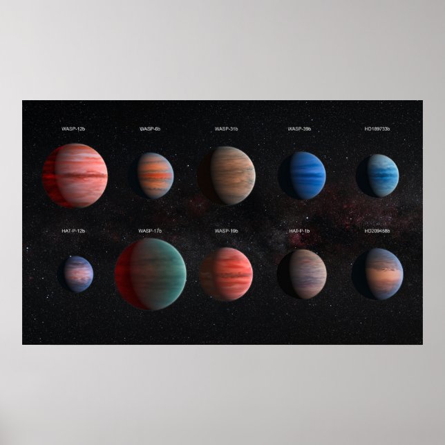 The 10 Hot Jupiter Wasp Exoplanets Poster (Front)