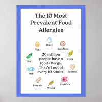The 10 Most Prevalent Allergies