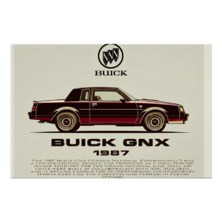 The 1987 Buick GNX Poster