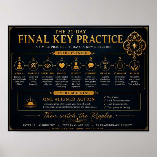 The 21-Day Final Key Practice Poster (Front)