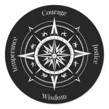 The 4 Stoic Virtues Compass
