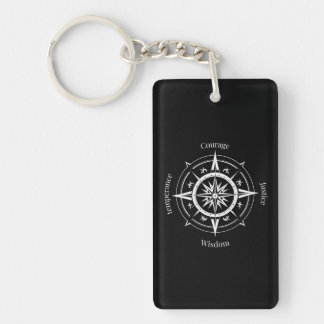 The 4 Stoic Virtues Compass Keychain
