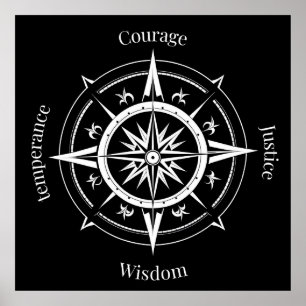 The 4 Stoic Virtues Compass Poster