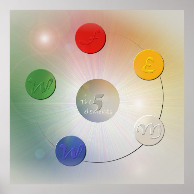 The 5 elements poster (Front)