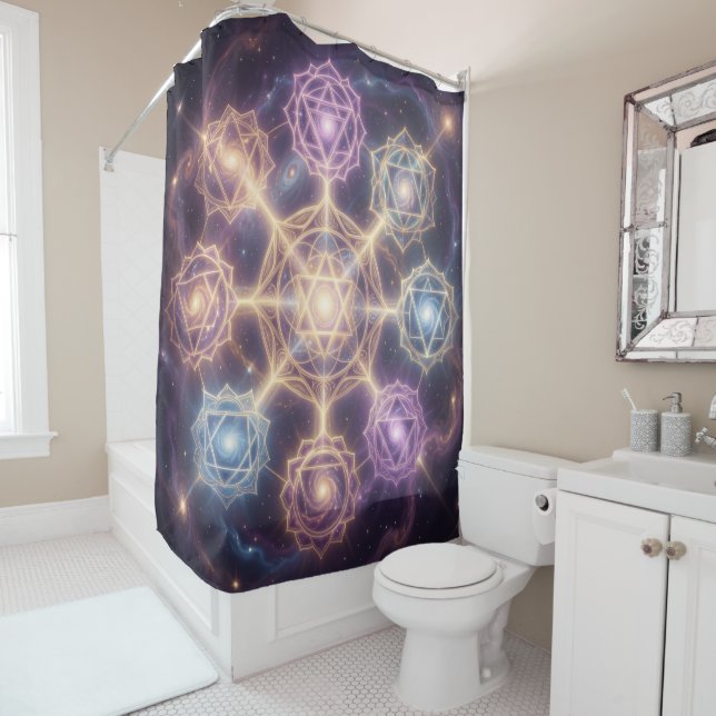 The 7 Chakras (In Situ)