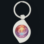 The 7 Chakras´10 Keychain<br><div class="desc">The 7 chakras are energy centers aligned along the spine that influence different areas of life — from safety and creativity to confidence,  love,  communication,  intuition,  and spirituality. When balanced,  they support harmony,  inner strength,  and overall well-being.</div>