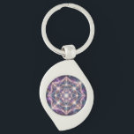 The 7 Chakras´11 Keychain<br><div class="desc">The 7 chakras are energy centers aligned along the spine that influence different areas of life — from safety and creativity to confidence,  love,  communication,  intuition,  and spirituality. When balanced,  they support harmony,  inner strength,  and overall well-being.</div>