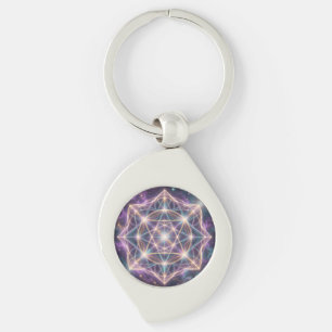 The 7 Chakras´11 Keychain