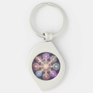 The 7 Chakras 7 Keychain
