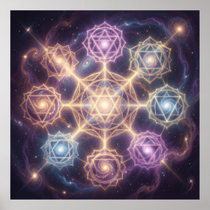 The 7 Chakras 7 Poster