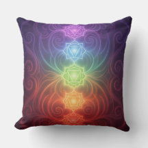 The 7 Chakras´9