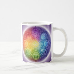 The 7 Chakras Coffee Mug