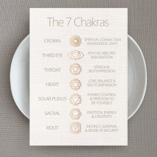 The 7 Chakras Guide - Customizable  Business Card