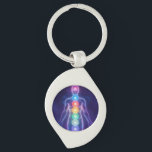 The 7 Chakras Keychain<br><div class="desc">The 7 chakras are energy centers aligned along the spine that influence different areas of life — from safety and creativity to confidence,  love,  communication,  intuition,  and spirituality. When balanced,  they support harmony,  inner strength,  and overall well-being.</div>