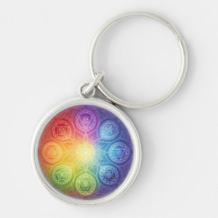 The 7 Chakras Keychain