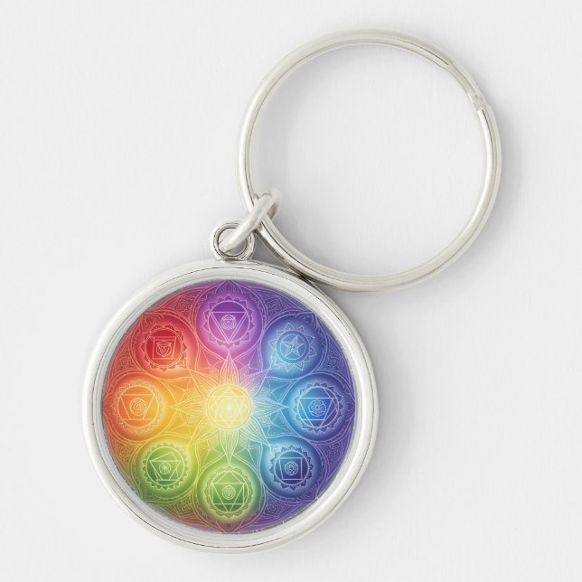 The 7 Chakras Keychain (Front)
