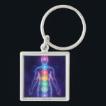 The 7 Chakras Keychain<br><div class="desc">The 7 chakras are energy centers aligned along the spine that influence different areas of life — from safety and creativity to confidence,  love,  communication,  intuition,  and spirituality. When balanced,  they support harmony,  inner strength,  and overall well-being.</div>