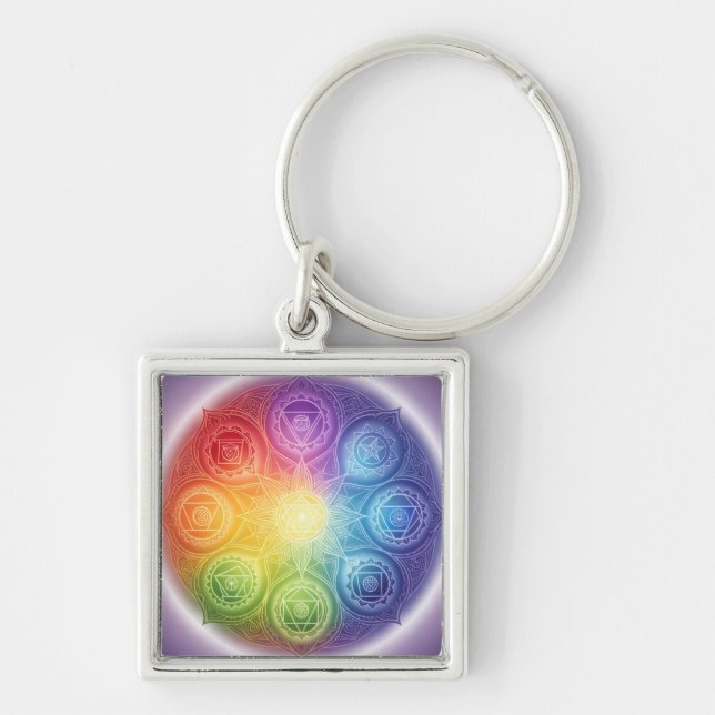 The 7 Chakras Keychain (Front)