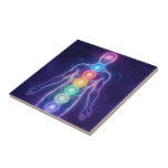 The 7 Chakras Tile<br><div class="desc">The 7 chakras are energy centers aligned along the spine that influence different areas of life — from safety and creativity to confidence,  love,  communication,  intuition,  and spirituality. When balanced,  they support harmony,  inner strength,  and overall well-being.</div>