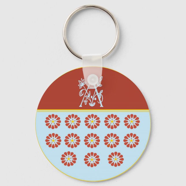 The A Spot Keychain (Front)