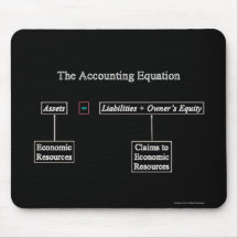 "The Accounting Equation"