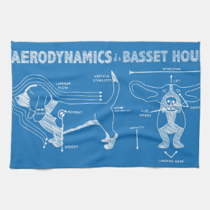 The Aerodynamics of a Basset Hound Kitchen Towel