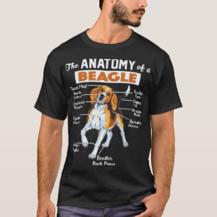 The Anatomy Of A Beagle T-Shirt