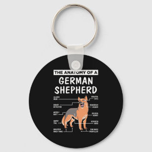 The Anatomy Of A German Shepherd Keychain