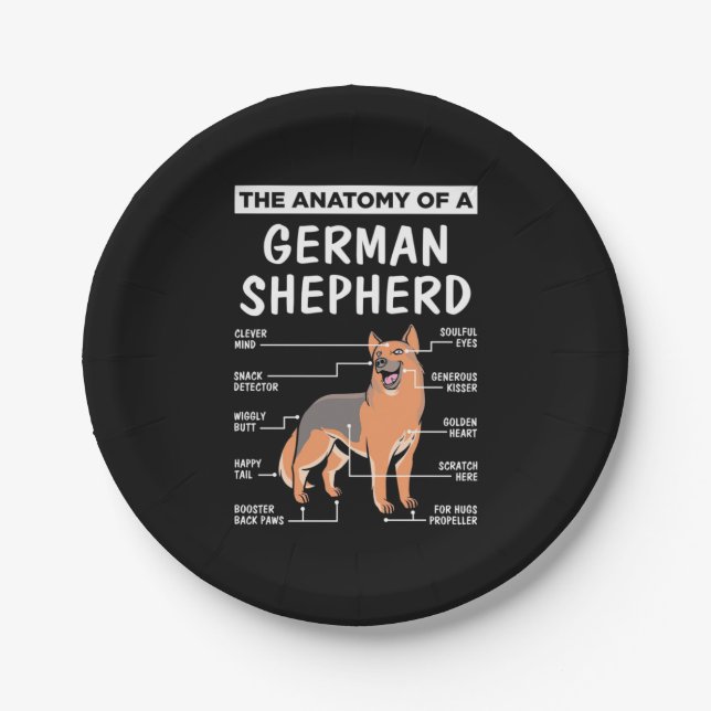 The Anatomy Of A German Shepherd Paper Plate (Front)