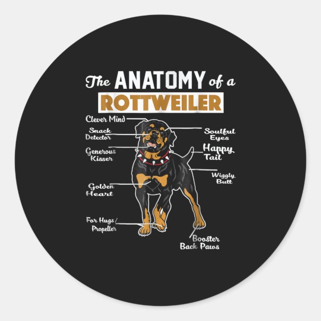 The Anatomy Of A Rottweiler | Cool Dog Lover Classic Round Sticker (Front)