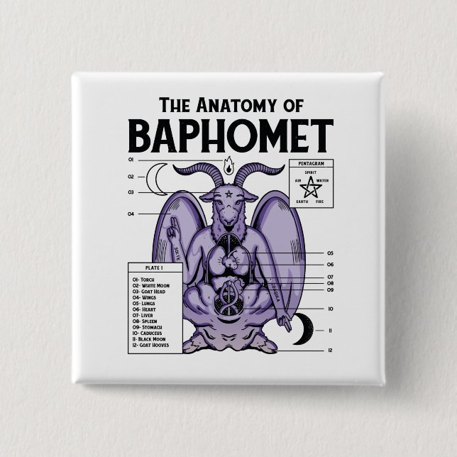 The Anatomy of Baphomet 2 Inch Square Button (Front)