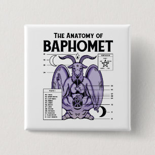 The Anatomy of Baphomet 2 Inch Square Button