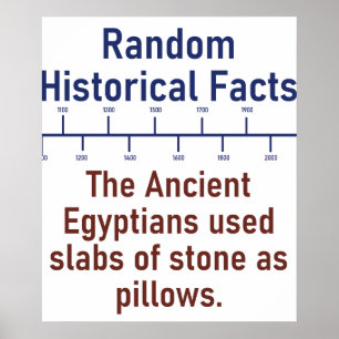 The Ancient Egyptians Used Slabs Of Stone - Histor Poster