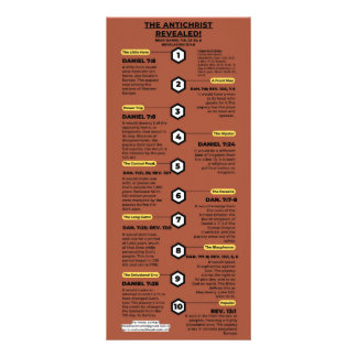 The Antichrist & Mark of the Beast Rack Card