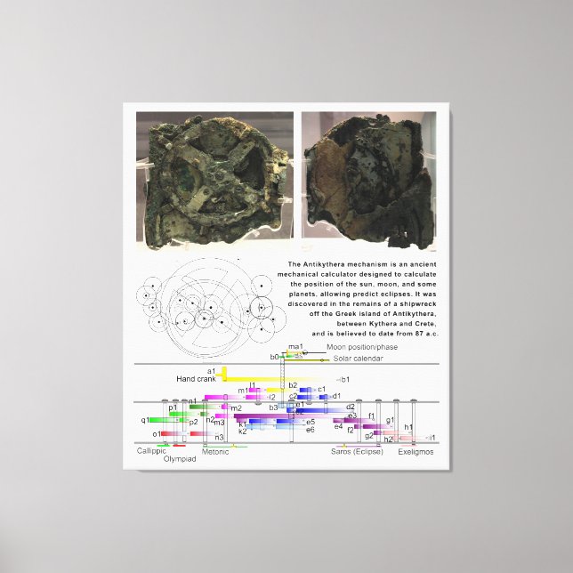 The Antikythera Mechanism Diagram Chart Canvas Print (Front)