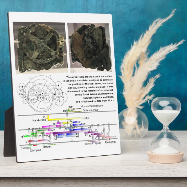 The Antikythera Mechanism Diagram Chart Plaque (Side)
