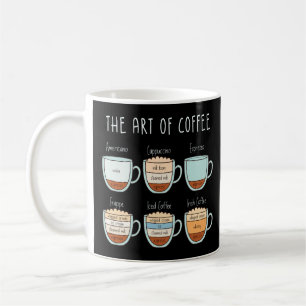 The Art of Coffee – Types & Proportions Guide Mug
