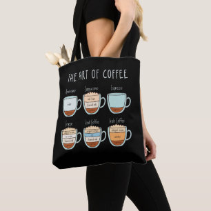 The Art of Coffee – Types & Proportions Guide Tote Bag