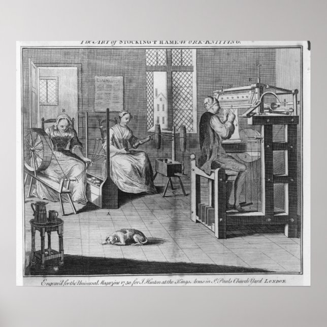 The Art of Stocking-Frame-Work-Knitting Poster (Front)